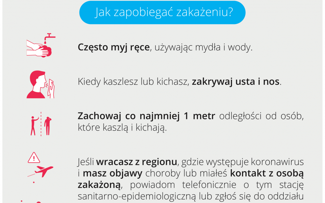 zapobieganie zakażeniem koronawirusem